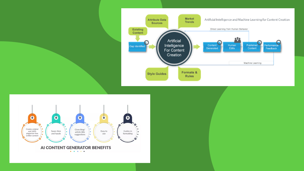 Making an Informed Decision: Using AI for Content Creation on Your Website